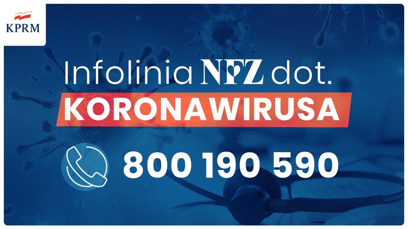 Informacja o infolinii NFZ w sprawie koronawirusa SARS-CoV-2 pod numerem 800 190 590