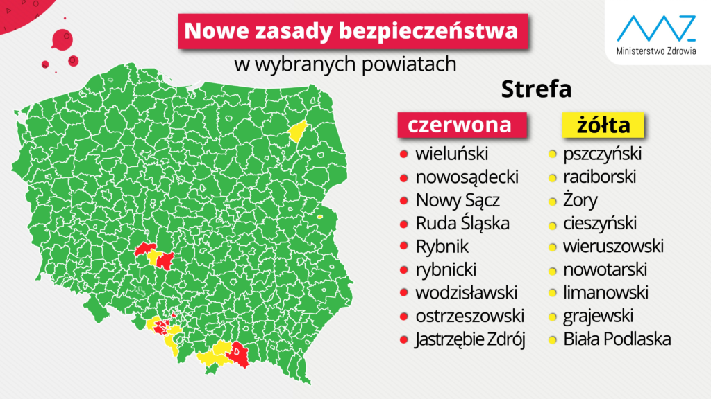 Mapa powiatów czerwonych i żółtych w Polsce z wymienieniem tych powiatów po prawej stronie.