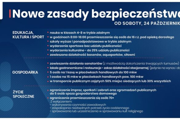 Grafika rządowa dotycząca obostrzeń wymienionych w tekście