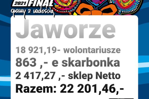 Plakat informujący o wysokości kwoty zebranej na WOŚP.