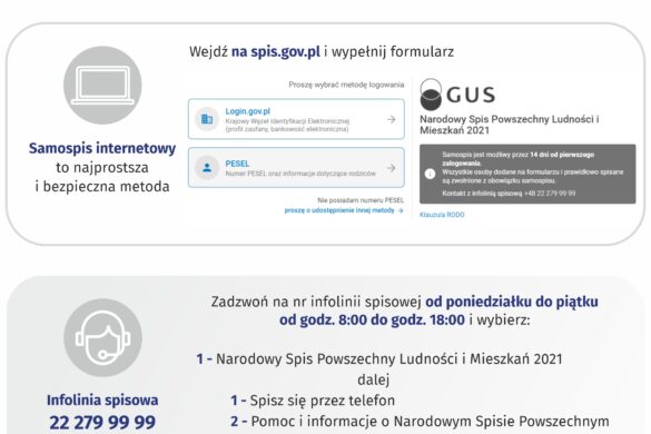 Grafika w kolorystyce biało-granatowej. Od góry duży biały napis „Narodowy Spis Powszechny Ludności i Mieszkań 2021”na tle niebieskiego zdjęcia przedstawiającego uśmiechniętych ludzi. W dolnym lewym rogu zdjęcia napis „Liczymy się dla Polski”. W dolnym prawym rogu logo spisowe. Na zdjęciu na granatowej belce widnieje napis: „Spis trwa od 1 kwietnia do 30 września 2021 r. według stanu na 31 marca br.” Poniżej: „Samospis internetowy to najprostsza i bezpieczna metoda”, z prawej strony skan strony głównej aplikacji formularza spisowego. W dalszej części znajduje się nr telefonu Infolinii spisowej 22 279 99 99 oraz ogólne informacje, jak postępować po połączeniu się z infolinią. Poniżej zapis: „Rachmistrzowie spisowi dzwonią z numeru telefonu 22 828 88 88”. Pod spodem na granatowej belce umieszczony jest napis: „Masz pytania? Skontaktuj się z infolinią spisową”, a na samym dole ulotki: „Więcej informacji na NSP 2021 dostępne jest na stronie spis.gov.pl”