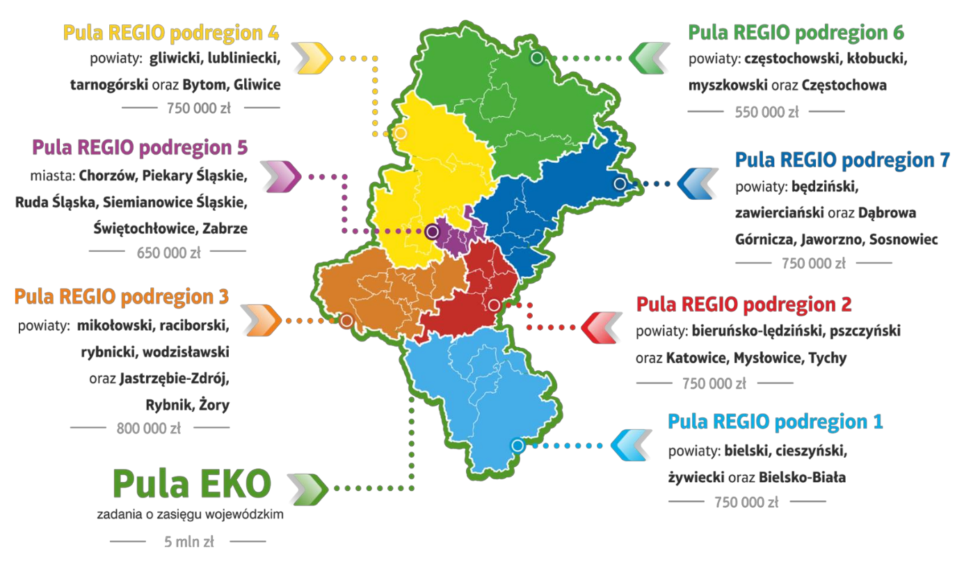 Mapa prezentująca podział środków z Budżetu Obywatelskiego Woj. Śląskiego